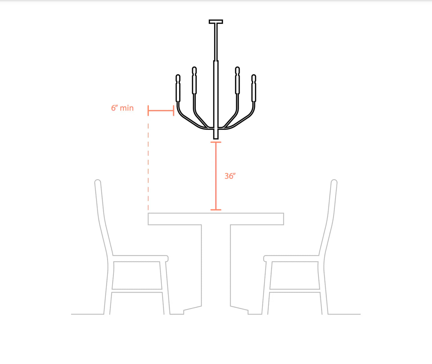 Tips on Hanging a Chandelier Over a Table