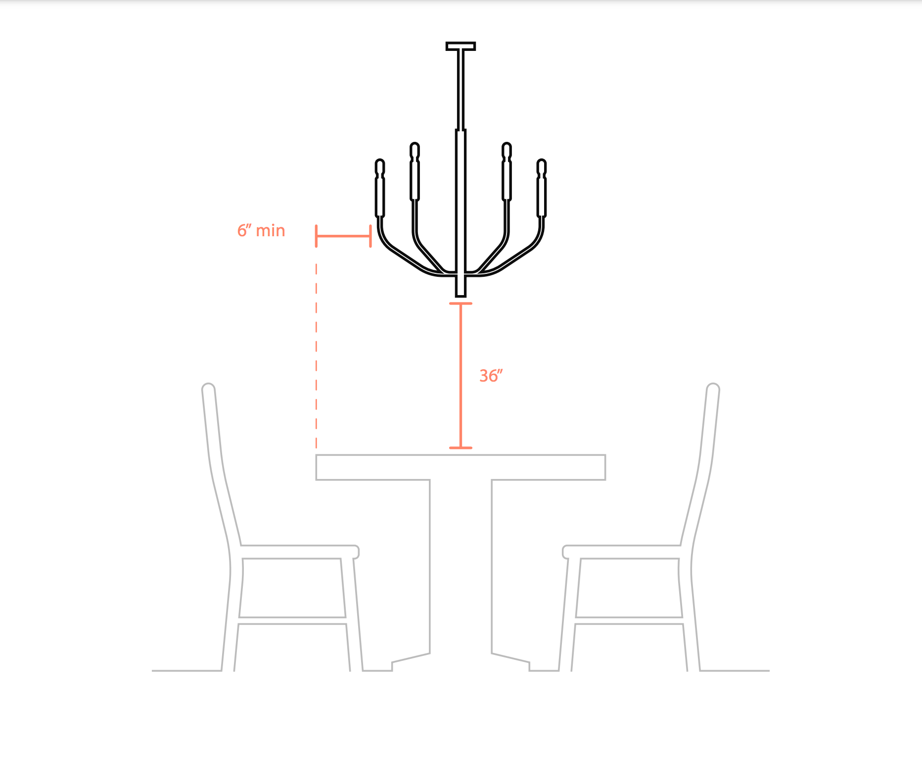 Tips on Hanging a Chandelier Over a Table