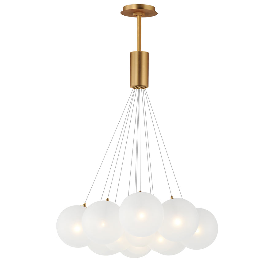 ET2 Lighting E25089-54GLD Multi-Light Pendant - Black