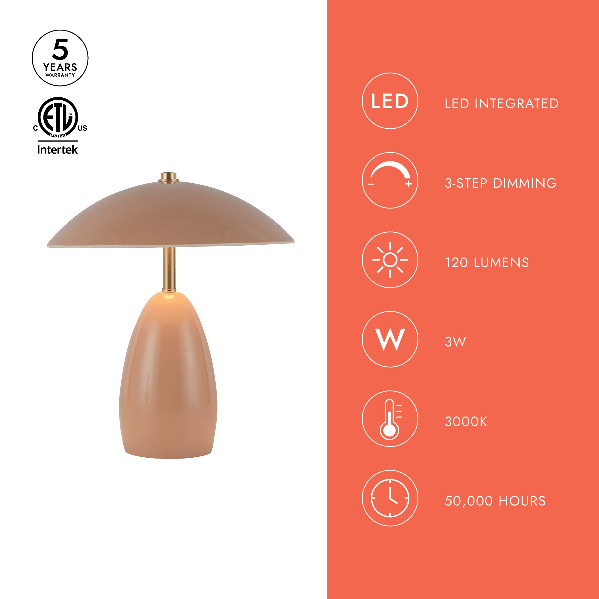 Poppy 9-in Pine Green LED Table Lamp